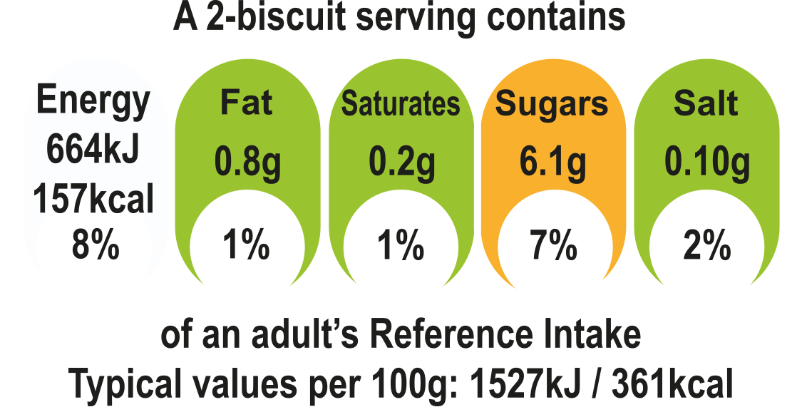 Nutrition values_Weetabix_Golden_Syrup
